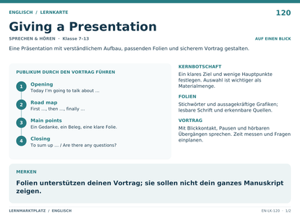 Englisch: Giving a Presentation – A5-Lernkarte mit Übersicht und Selbstcheck