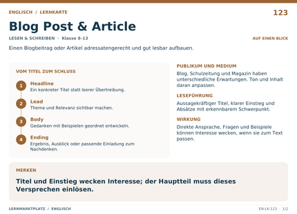 Englisch: Blog Post & Article – A5-Lernkarte mit Übersicht und Selbstcheck