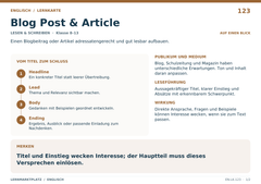 Blog Post & Article – Englisch Lernkarte A5