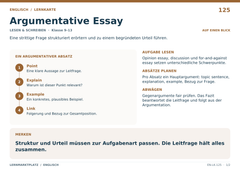 Argumentative Essay – Englisch Lernkarte A5