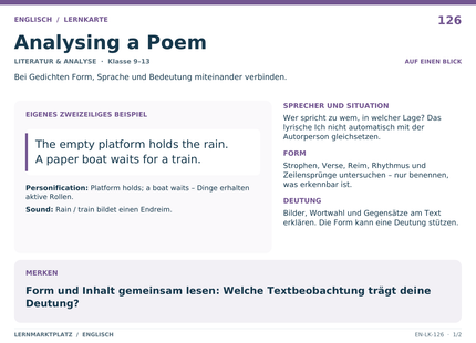 Englisch: Analysing a Poem – A5-Lernkarte mit Übersicht und Selbstcheck