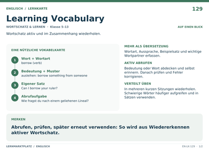 Englisch: Learning Vocabulary – A5-Lernkarte mit Übersicht und Selbstcheck