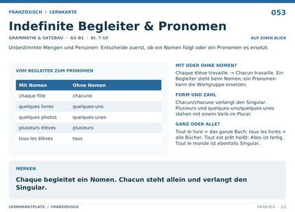 Französisch: Indefinite Begleiter & Pronomen – A5-Lernkarte mit Übersicht und Selbstcheck