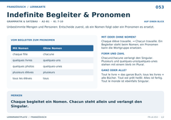 Indefinite Begleiter & Pronomen – Französisch Lernkarte A5