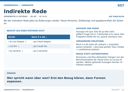 Französisch: Indirekte Rede – A5-Lernkarte mit Übersicht und Selbstcheck