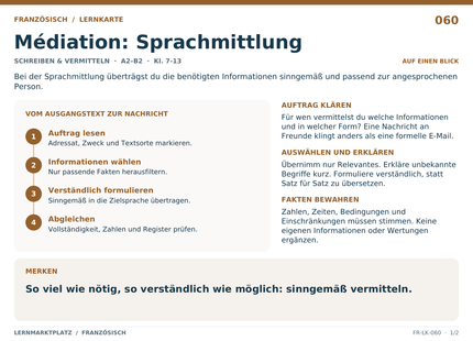 Französisch: Médiation: Sprachmittlung – A5-Lernkarte mit Übersicht und Selbstcheck