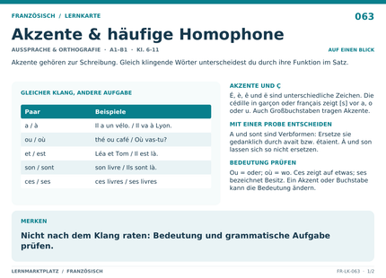Französisch: Akzente & häufige Homophone – A5-Lernkarte mit Übersicht und Selbstcheck