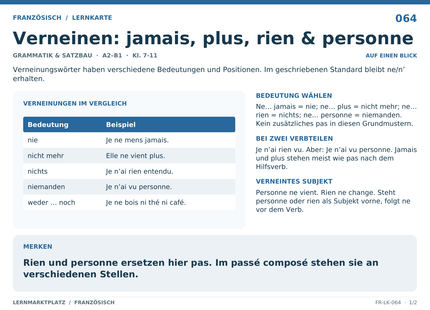 Französisch: Verneinen: jamais, plus, rien & personne – A5-Lernkarte mit Übersicht und Selbstcheck