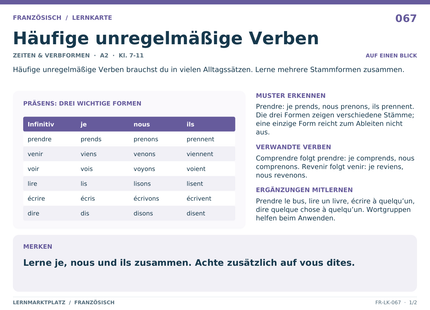 Französisch: Häufige unregelmäßige Verben – A5-Lernkarte mit Übersicht und Selbstcheck