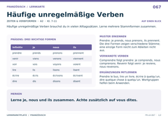 Häufige unregelmäßige Verben – Französisch Lernkarte A5