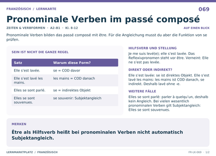 Französisch: Pronominale Verben im passé composé – A5-Lernkarte mit Übersicht und Selbstcheck