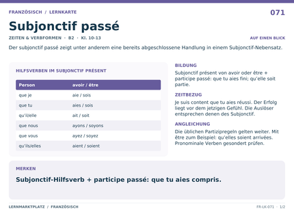 Französisch: Subjonctif passé – A5-Lernkarte mit Übersicht und Selbstcheck