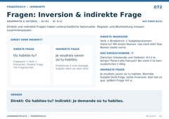 Fragen: Inversion & indirekte Frage – Französisch Lernkarte A5