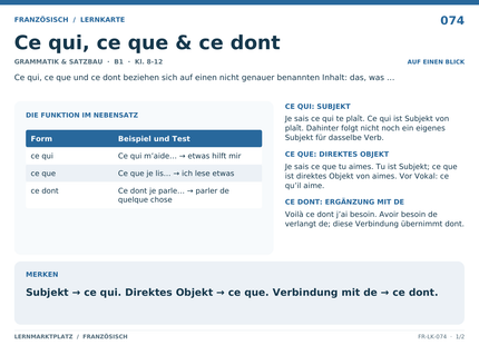 Französisch: Ce qui, ce que & ce dont – A5-Lernkarte mit Übersicht und Selbstcheck