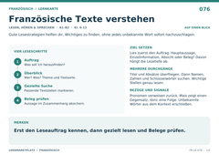 Französische Texte verstehen – Französisch Lernkarte A5