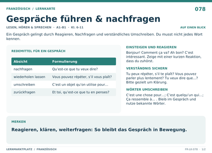Französisch: Gespräche führen & nachfragen – A5-Lernkarte mit Übersicht und Selbstcheck