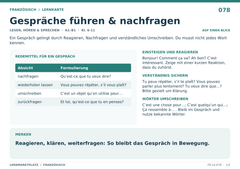 Gespräche führen & nachfragen – Französisch Lernkarte A5