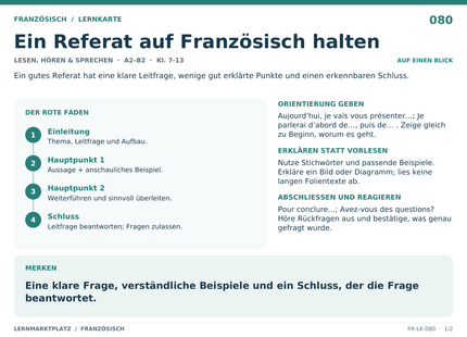 Französisch: Ein Referat auf Französisch halten – A5-Lernkarte mit Übersicht und Selbstcheck