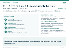 Ein Referat auf Französisch halten – Französisch Lernkarte A5