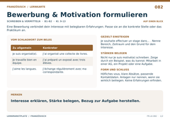 Bewerbung & Motivation formulieren – Französisch Lernkarte A5