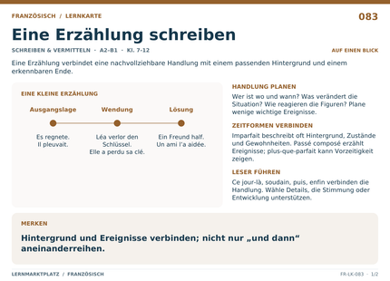 Französisch: Eine Erzählung schreiben – A5-Lernkarte mit Übersicht und Selbstcheck