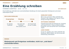 Eine Erzählung schreiben – Französisch Lernkarte A5