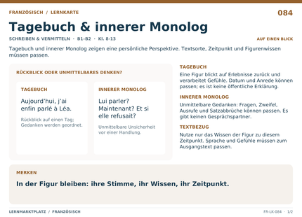 Französisch: Tagebuch & innerer Monolog – A5-Lernkarte mit Übersicht und Selbstcheck