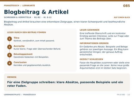 Französisch: Blogbeitrag & Artikel – A5-Lernkarte mit Übersicht und Selbstcheck
