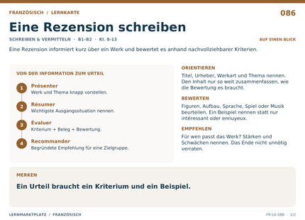 Französisch: Eine Rezension schreiben – A5-Lernkarte mit Übersicht und Selbstcheck