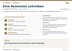 Eine Rezension schreiben – Französisch Lernkarte A5