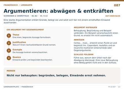 Französisch: Argumentieren: abwägen & entkräften – A5-Lernkarte mit Übersicht und Selbstcheck