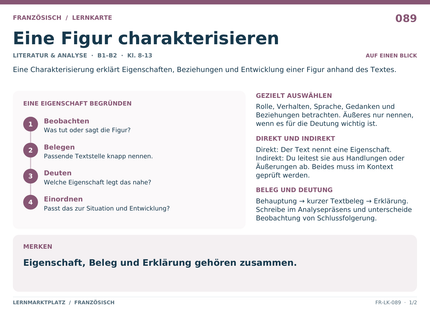 Französisch: Eine Figur charakterisieren – A5-Lernkarte mit Übersicht und Selbstcheck