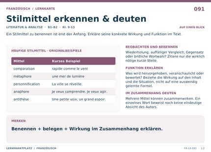 Französisch: Stilmittel erkennen & deuten – A5-Lernkarte mit Übersicht und Selbstcheck