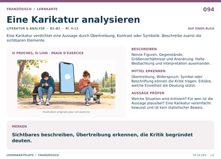 Französisch: Eine Karikatur analysieren – A5-Lernkarte mit Übersicht und Selbstcheck