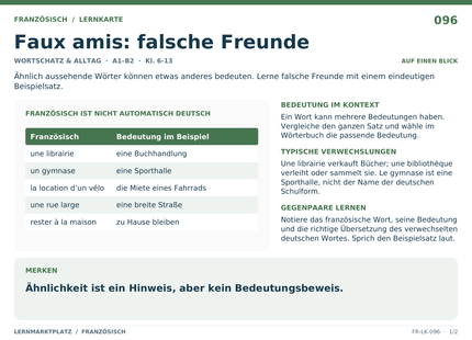 Französisch: Faux amis: falsche Freunde – A5-Lernkarte mit Übersicht und Selbstcheck