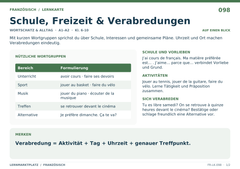 Schule, Freizeit & Verabredungen – Französisch Lernkarte A5