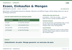 Essen, Einkaufen & Mengen – Französisch Lernkarte A5
