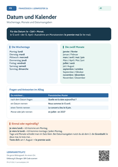 Französisch Datum, Wochentage und Monate | Lernposter A4 & A3 (PDF)