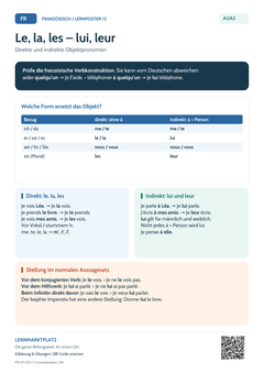 Französisch direkte und indirekte Objektpronomen | Lernposter A4 & A3 (PDF)