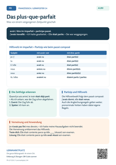 Französisch plus-que-parfait | Lernposter A4 & A3 (PDF)
