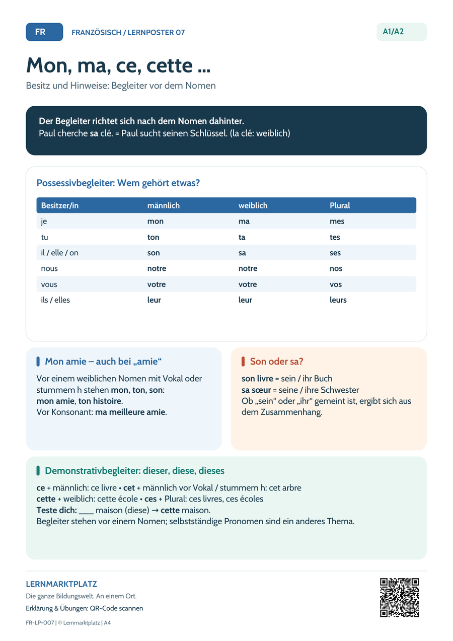 Französisch Lernposter: Besitz und Hinweise: Begleiter vor dem Nomen – Vorschau der PDF in A4 und A3