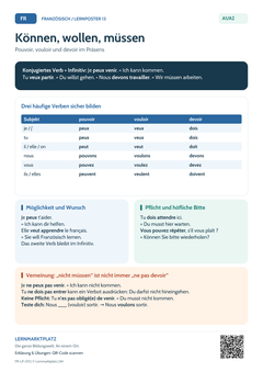 Französisch pouvoir, vouloir und devoir | Lernposter A4 & A3 (PDF)