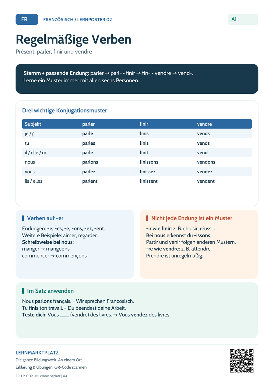 Französisch Lernposter: Présent: parler, finir und vendre – Vorschau der PDF in A4 und A3
