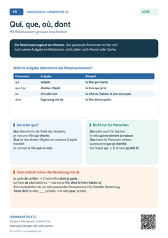 Französisch Relativsätze mit qui, que, où und dont | Lernposter A4 & A3 (PDF)