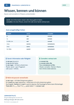 Französisch savoir und connaître | Lernposter A4 & A3 (PDF)