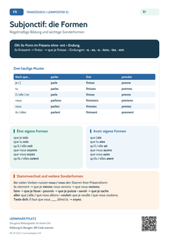 Französisch Subjonctif présent - Formen | Lernposter A4 & A3 (PDF)