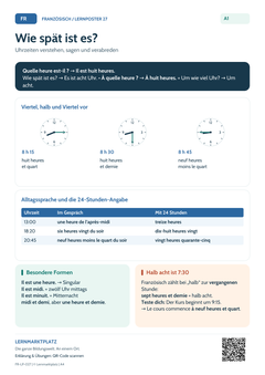 Französisch Uhrzeit - mit Zifferblättern | Lernposter A4 & A3 (PDF)