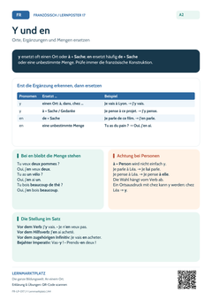 Französisch y und en - Orte und Mengen | Lernposter A4 & A3 (PDF)