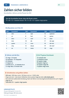 Französisch Zahlen bis 100 | Lernposter A4 & A3 (PDF)