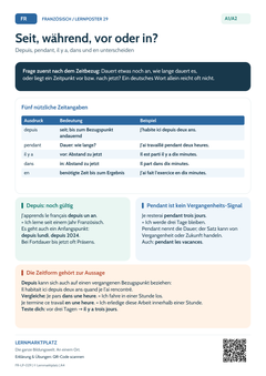 Französisch Zeitangaben - depuis, pendant, il y a, dans und en | Lernposter A4 & A3 (PDF)